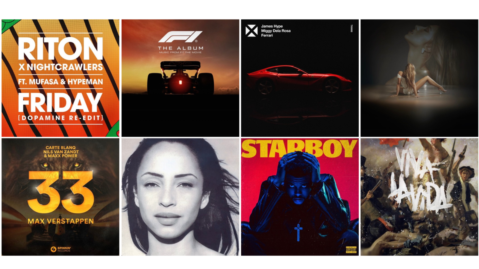 Playlist Fórmula 1